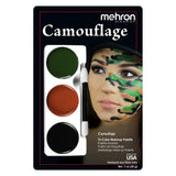 Tri-Color Character Makeup Palette - Mehron Canada